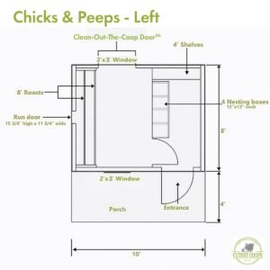 10821 chicks peeps a10 x8 e0dd0642 9e1f 4267 b13b 38b0c9b38fe7.jpg